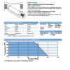 1/2" Y250TIT  Y-Strainer, Cast Iron - Image 2